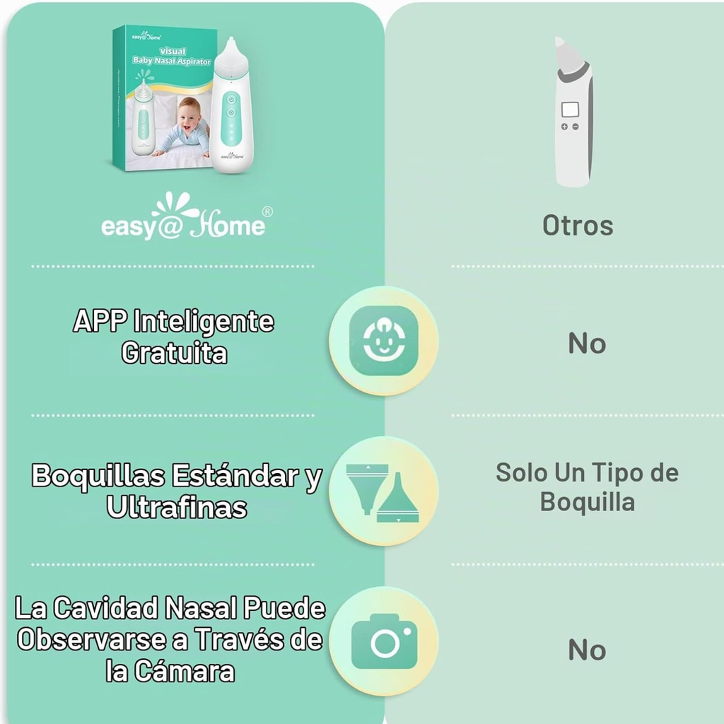 Aspirador nasal electrico para bebés