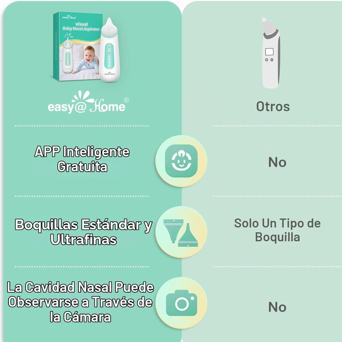 Aspirador nasal electrico para bebés